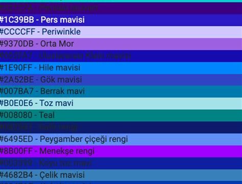 Baptisiya: Mavi Tonlarının Dinginleştirici Etkisi